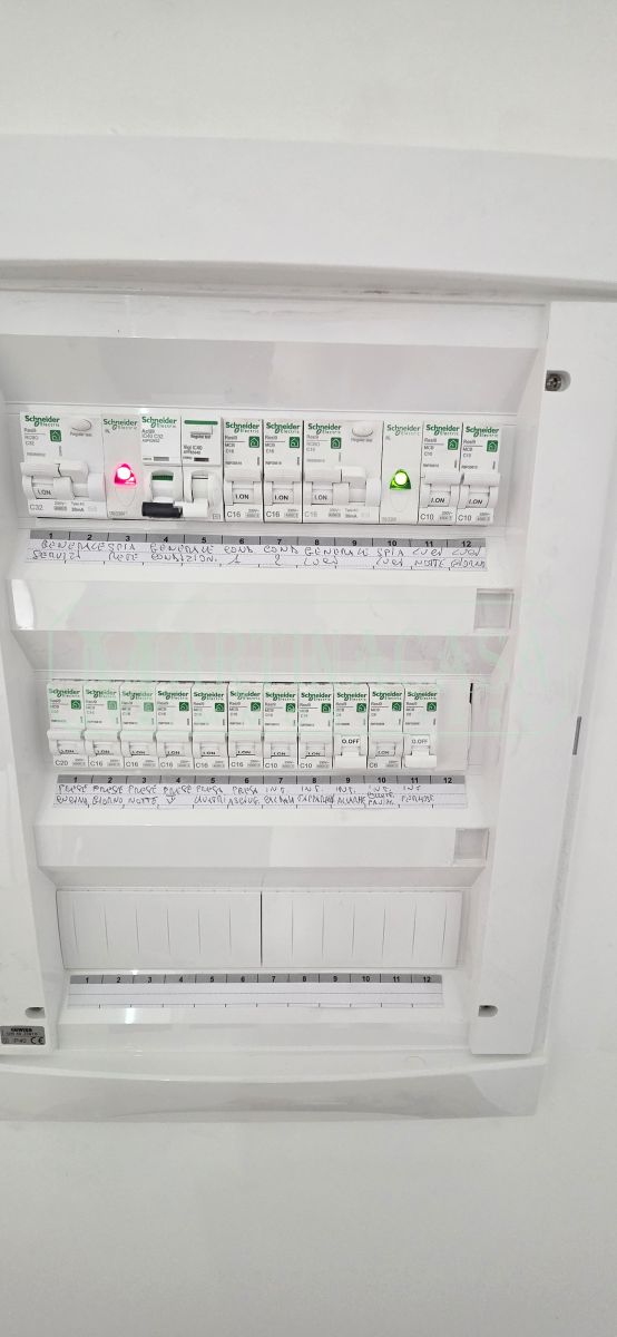QUADRO ELETTRICO QUADRO ELETTRICO