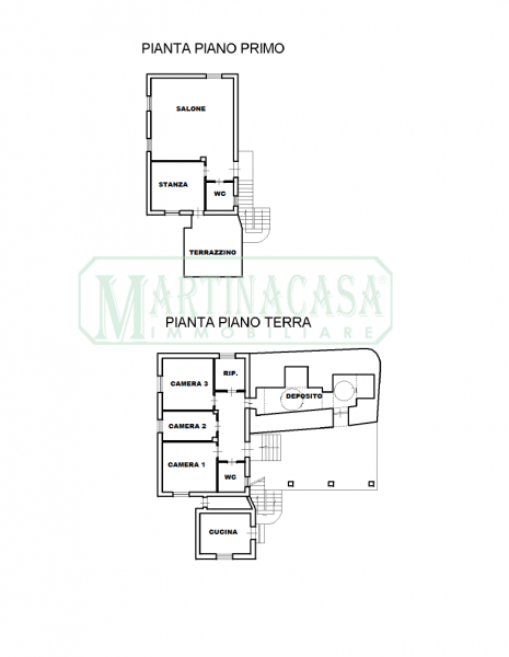 PLANIMETRIA 