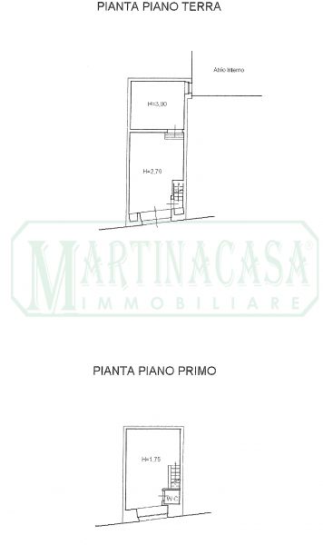 PLANIMETRIA 