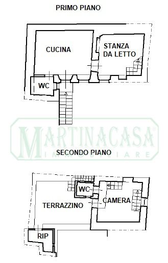 PLANIMETRIA 
