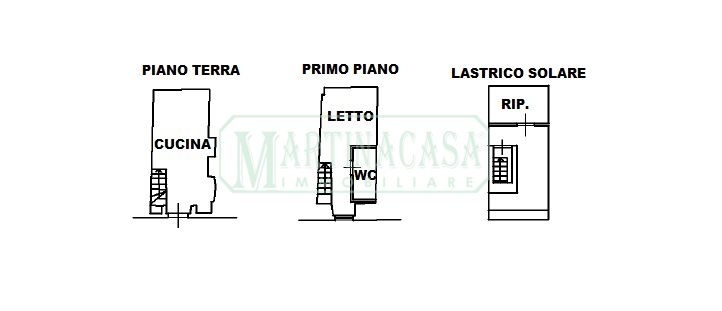 PLANIMETRIA 